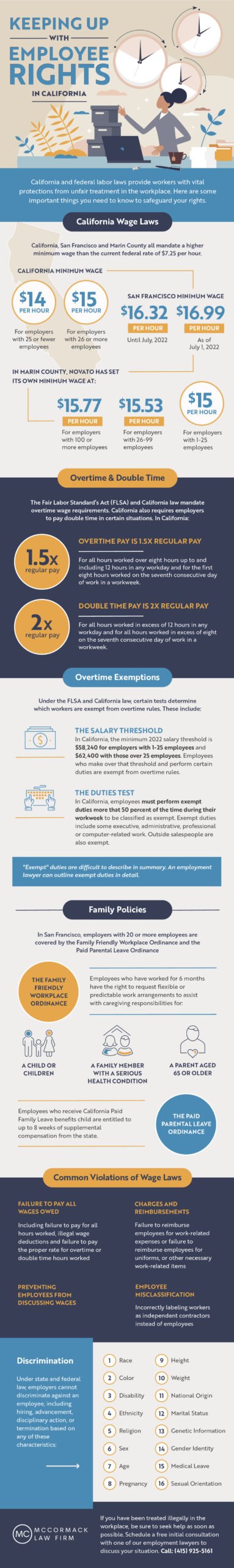 Keeping Up With Employee Rights in California Infographic
